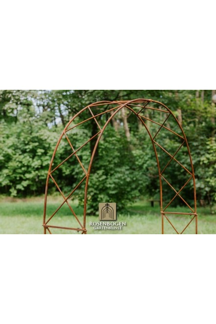 Rosenbogen Sofia