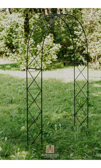 Rosenbogen Sofia