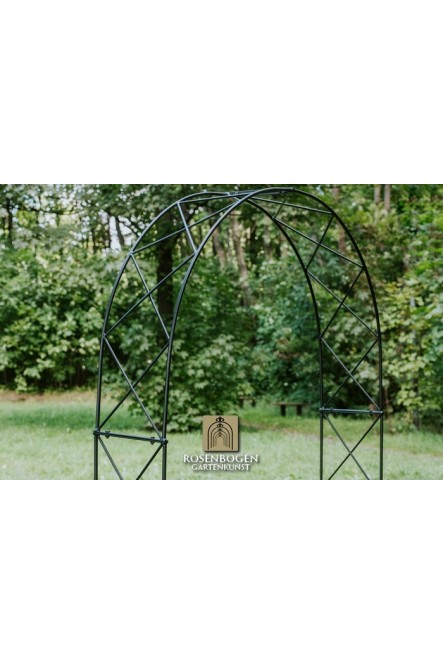 Rosenbogen Sofia
